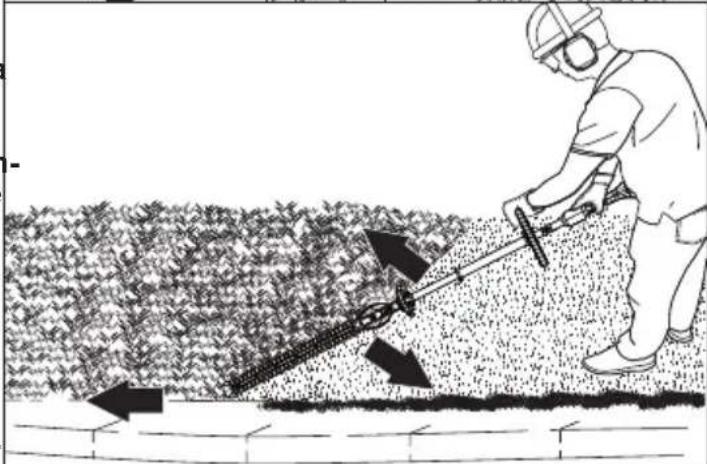 MILWAUKEE M18 Fuel 3043-21 - GARANTIE LIMITÉE- AUX ÉTATS-UNIS ET AU CANADA - 1