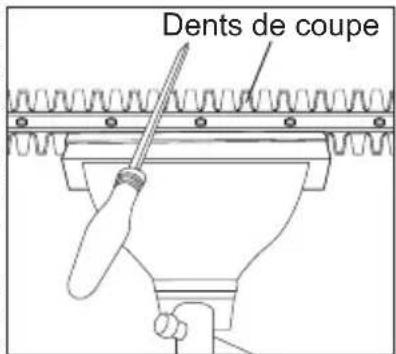 MILWAUKEE M18 Fuel 3043-21 - Entretien de l'outil - 1
