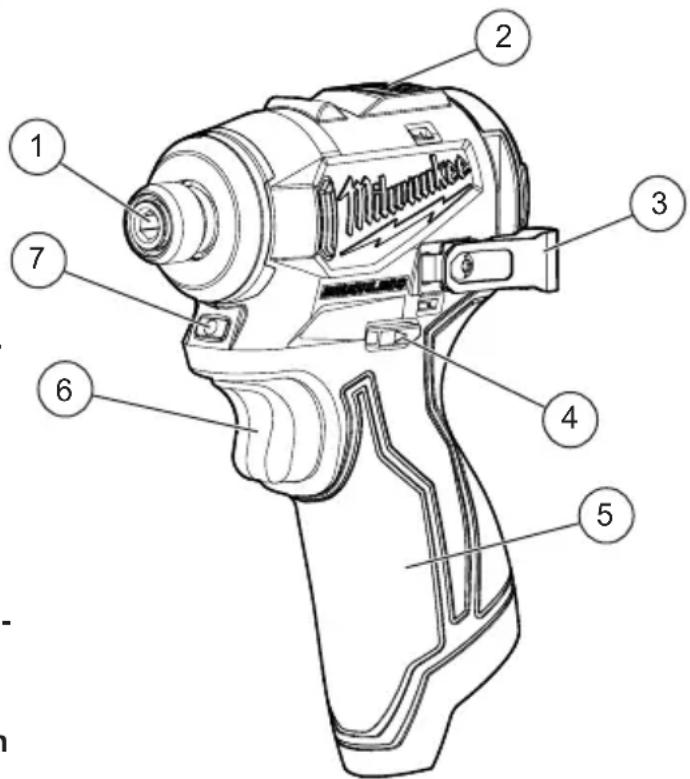 MILWAUKEE M12 3450-20 - SYMBOLGY - 4