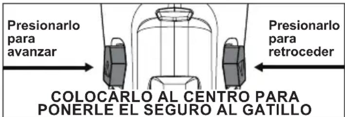 MILWAUKEE M12 FUEL 2564-20 - Utilización del interruptor de control - 1