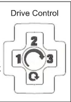 MILWAUKEE M12 FUEL 2564-20 - Using the Drive Control - 1