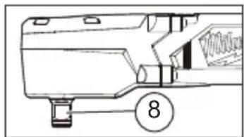 MILWAUKEE M12 FUEL 2564-20 - FUNCTIONAL DESCRIPTION - 2
