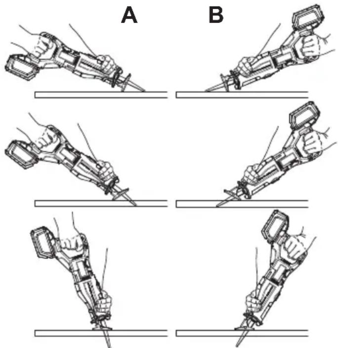 MILWAUKEE M18 Fuel SUPER SAWZALL - Plunge Cutting - 1