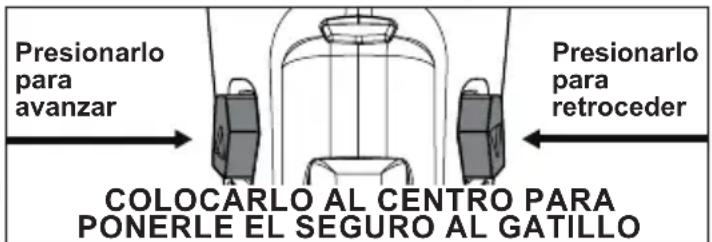 MILWAUKEE M12 FUEL 2565-20 - Utilización del interruptor de control - 1