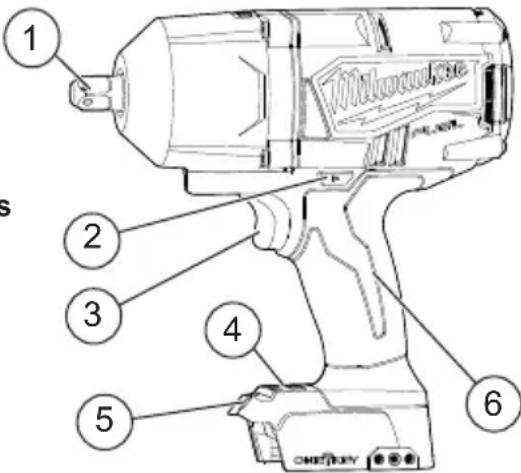 MILWAUKEE M18 FUEL ONE-KEY 2862-20 - DESCRIPTION FONCTIONNELLE - 1
