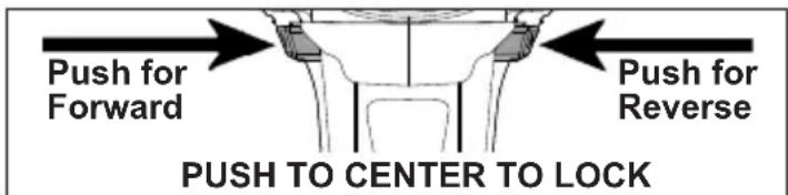 MILWAUKEE M18 FUEL ONE-KEY 2862-20 - Using the Control Switch - 1