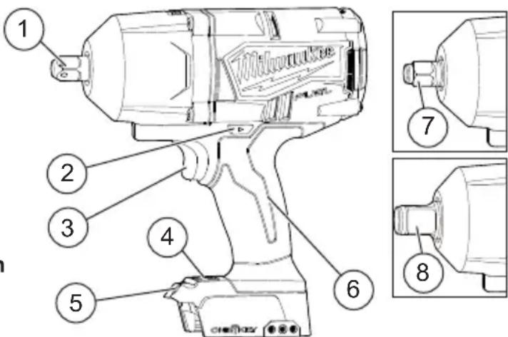 MILWAUKEE M18 FUEL ONE-KEY 2862-20 - FUNCTIONAL DESCRIPTION - 1
