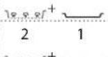 BAUKNECHT BCS7P8PHTSK - DYNAMIC GARTABELLE - 3