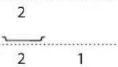 BAUKNECHT BCS7P8PHTSK - DYNAMIC TILBEREDNINGSTABELL - 2