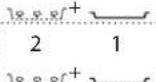 BAUKNECHT BCS7P8PHTSK - DYNAMIC GARTABELLE - 8