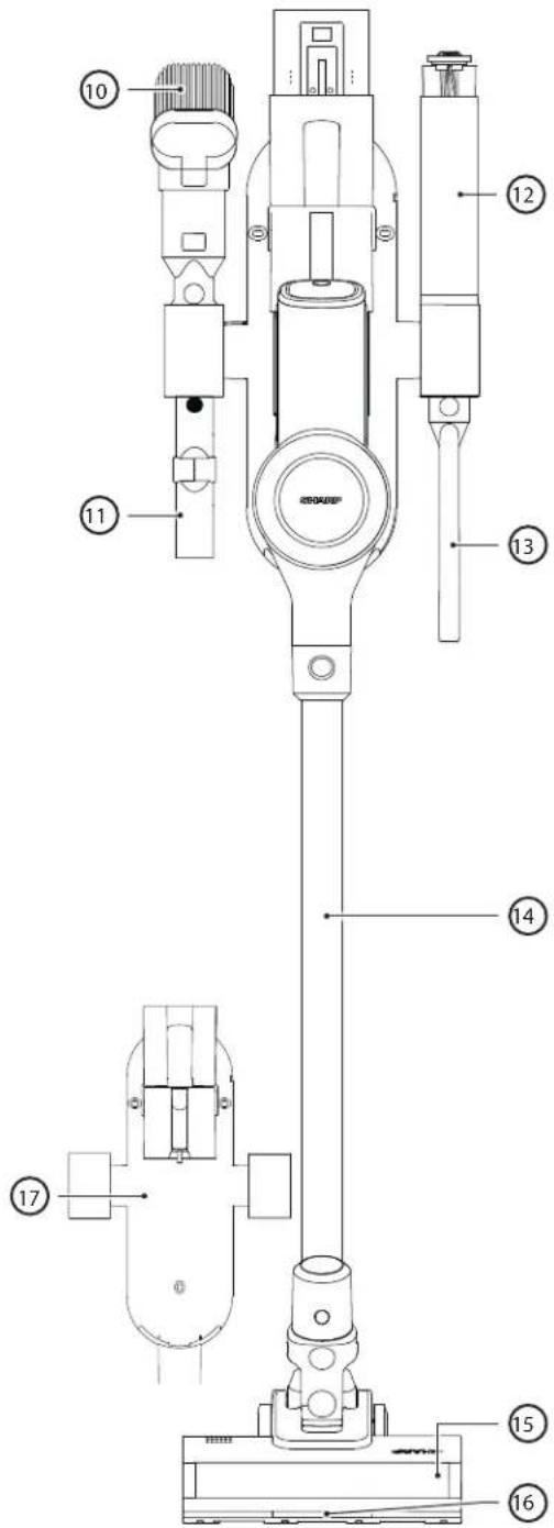 SHARP VC-SV12AEU-W - Saturs - 2