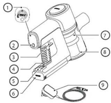 SHARP VC-SV12AEU-W - Plassering av kontroller og deler - 3