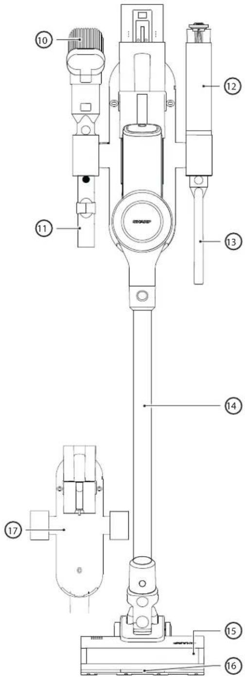 SHARP VC-SV12AEU-W - Obsah - 2