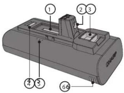 SHARP VC-SV05MMAEU-G - Osien sijainti ja yhteys AC-adapteriin latausta varten - 1