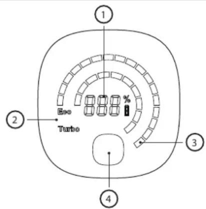 SHARP VC-SV05MMAEU-G - Displeja panelis - 1