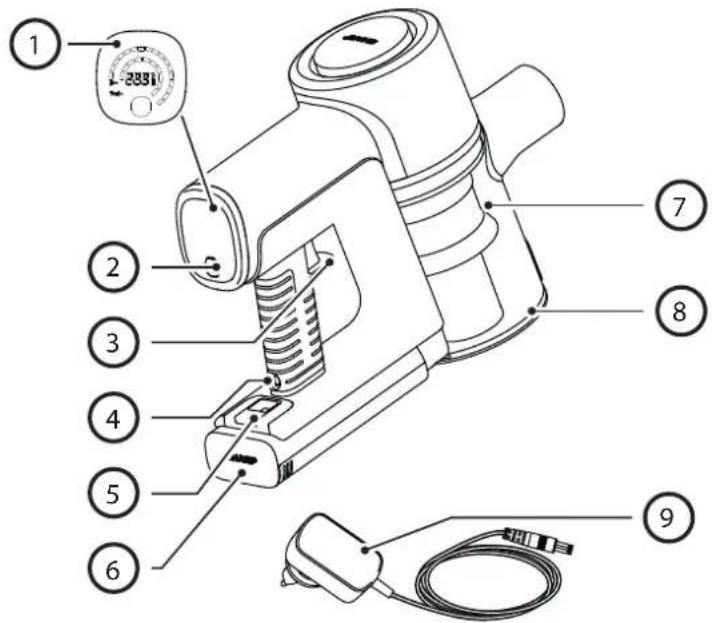 SHARP VC-SV05MMAEU-G - Standort der Bedienelemente und Teile - 1