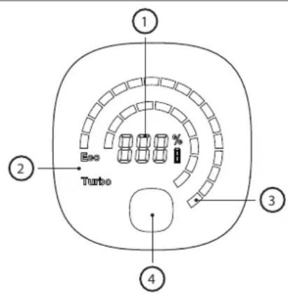 SHARP VC-SV05MMAEU-G - Πάνελ Οθόνης - 1