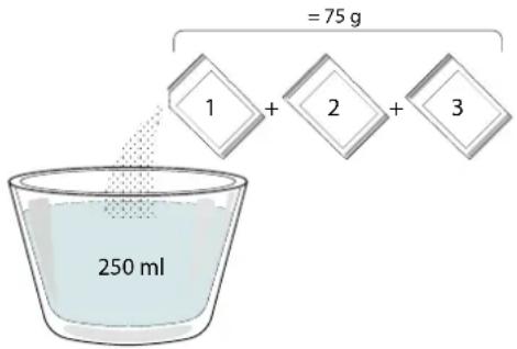 = 75 g 1 + 2 + 3 250 ml