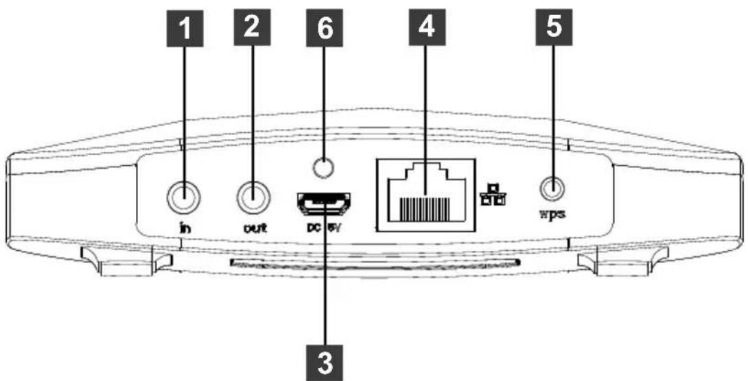 METRONIC Home Play 477087 - - DESCRIZIONE - 1