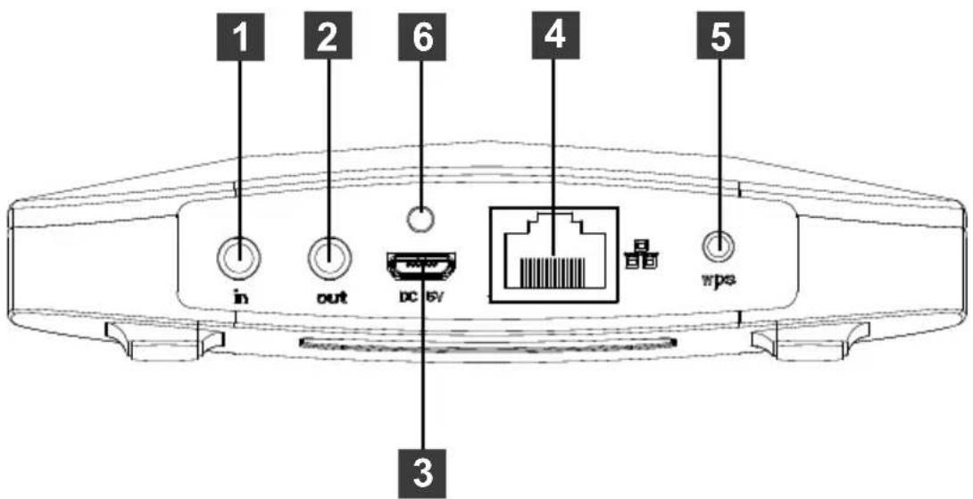 METRONIC Home Play 477087 - Vereinfachte Installation in 4 Schritten : - 1