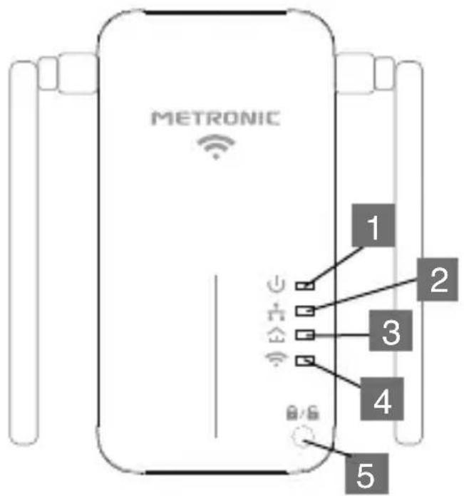 METRONIC 495434 - - Beschrijving - 1