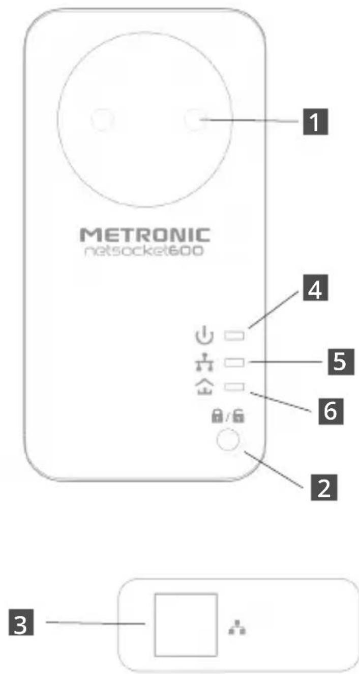 METRONIC netsocket600 1 4 5 6 2 3