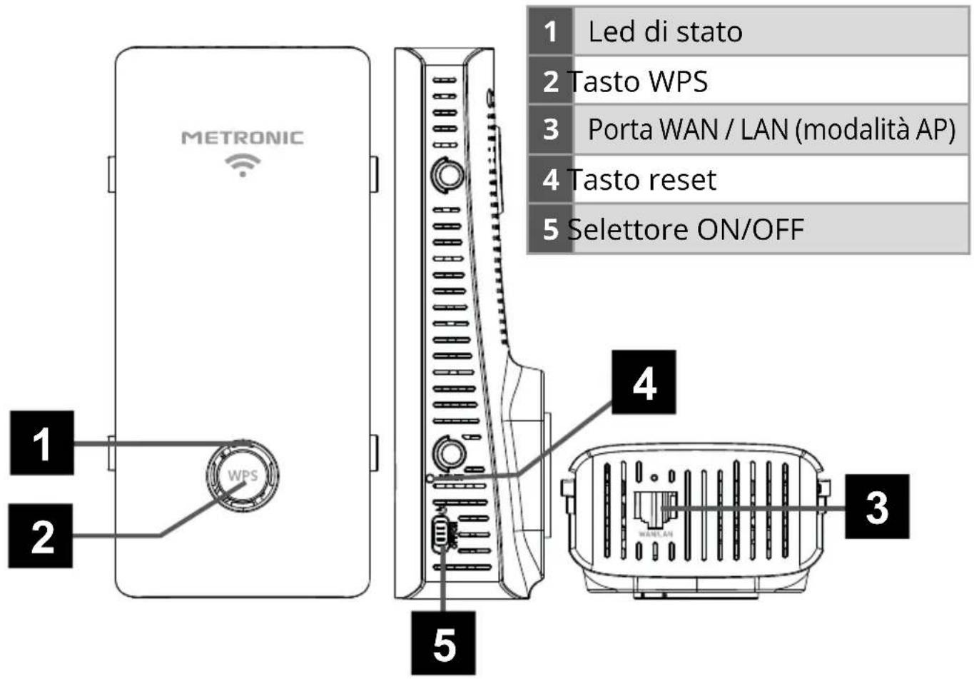 METRONIC 495438 - - DESCRIZIONE - 1