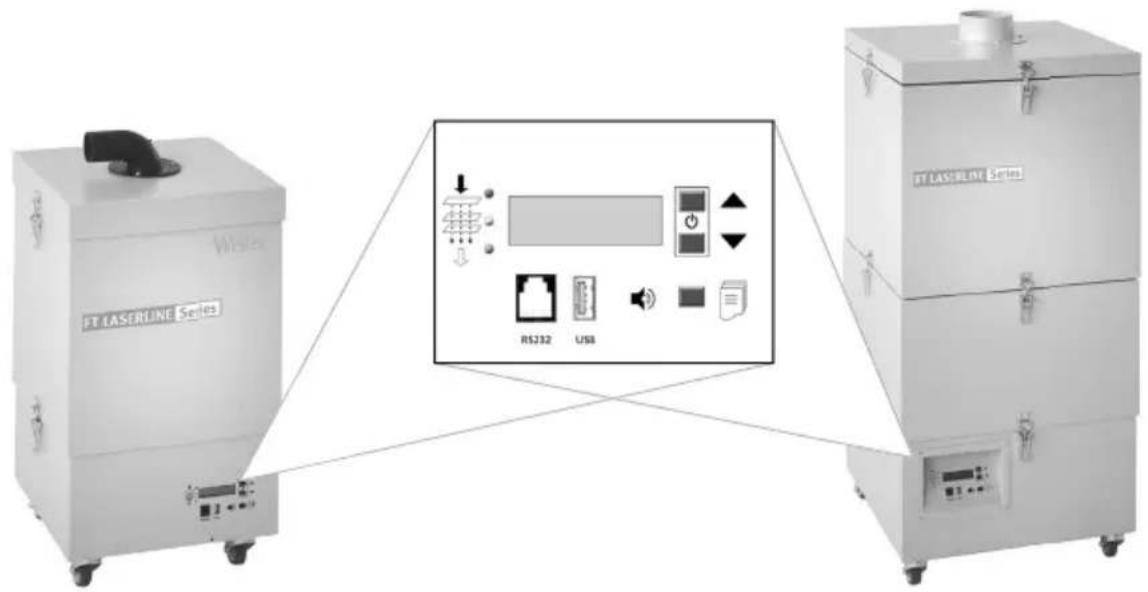 Weller Laser Line 400V - Laser Line 400 - 5