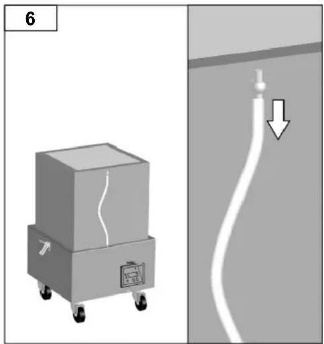 Weller Laser Line 400V - 5