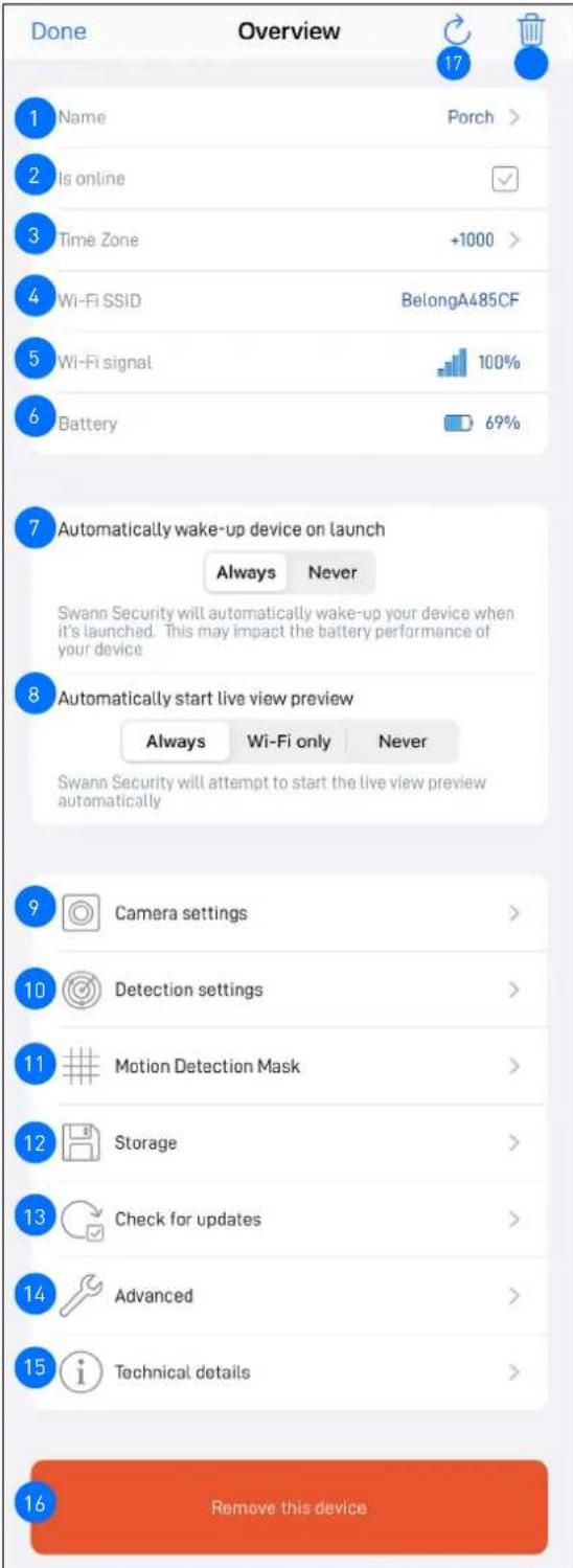 SWANN SWDVK-845806WL - Caméra Wi-Fi - 1