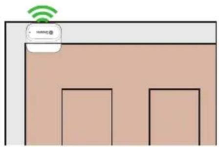 SWANN SWIFI-WDOORPK2 - Mounting Examples - 1
