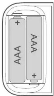 SWANN SWIFI-WDOORPK2 - GENERALIDADES - 2