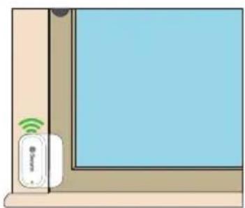 SWANN SWIFI-WDOORPK2 - Mounting Examples - 2