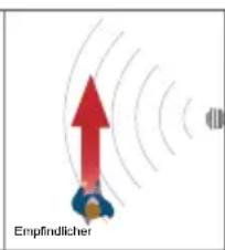 SWANN SWIFI-2KICAM - Bewegungserkennung - 2
