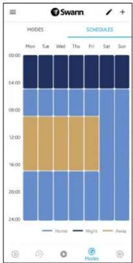 SWANN SODVK-16558012RQW - - Configuration des horaires (De base) - 4