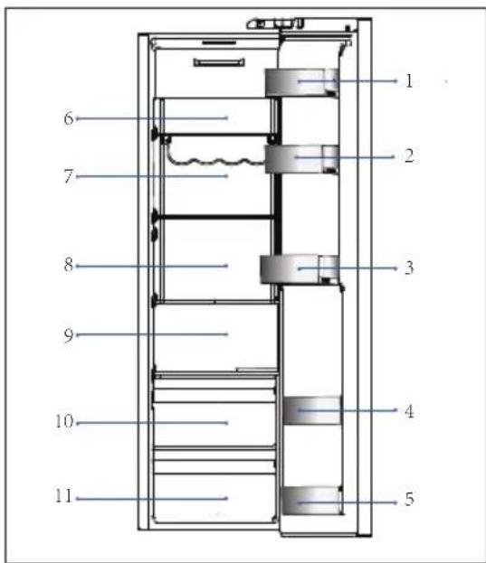 HAIER HSW59F18DWMM - Aπoθηκευση στον θάλαμο ψύγειου - 1