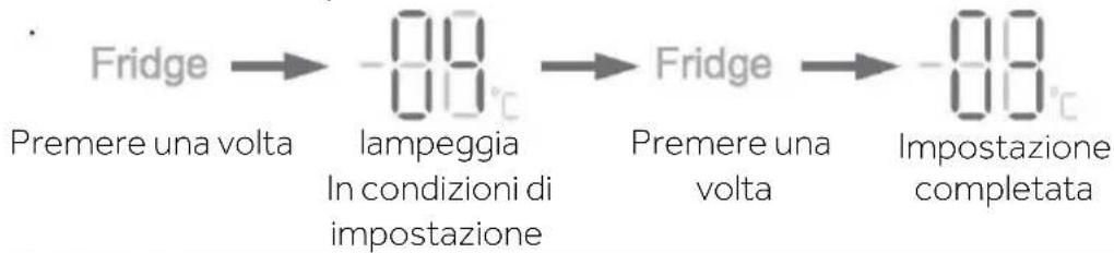 HAIER HSW59F18DWMM - Regolazione della temperatura del frigorifero - 1
