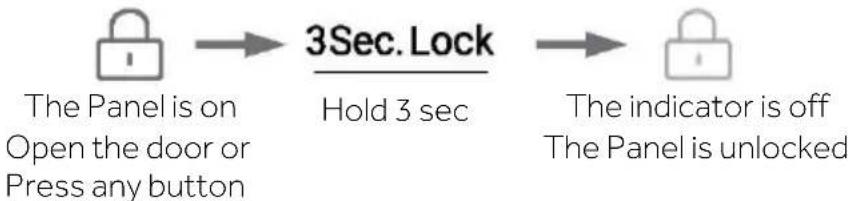 HAIER HSW59F18DWMM - 5.2.Lock/UnlockPanel - 2