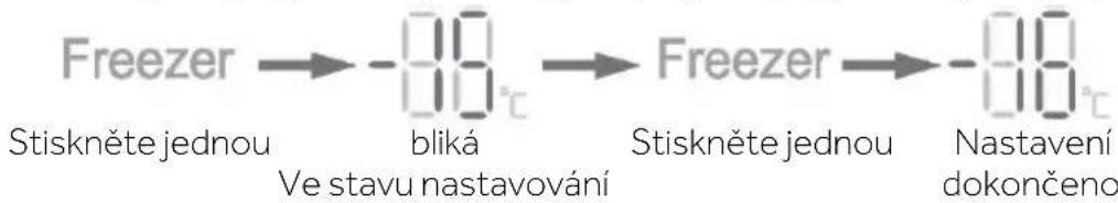 HAIER HSW59F18DWMM - Nastaveni teploty v mraznicce - 1