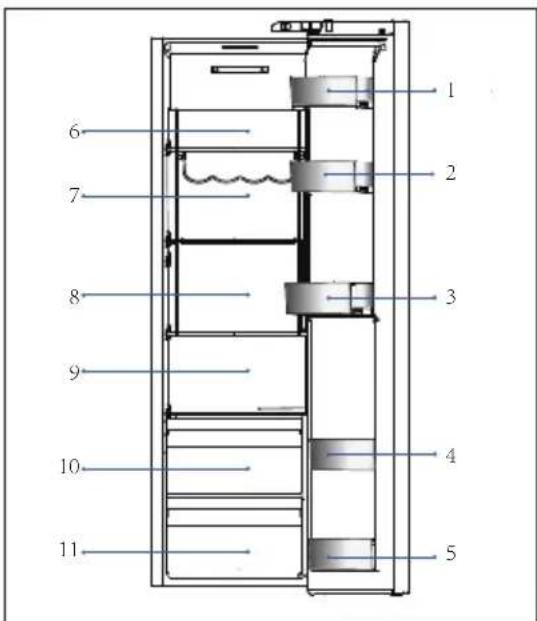 HAIER HSW59F18DWMM - Conservazione nel comparto frigorifero - 1