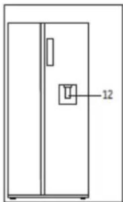 HAIER HSW59F18DWMM - Uwaga - 2