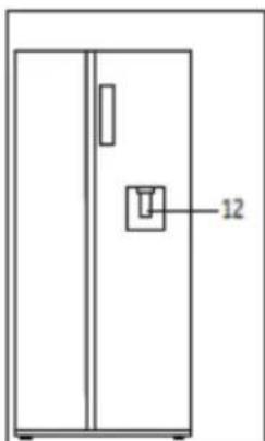 HAIER HSW59F18DWMM - Avviso - 2