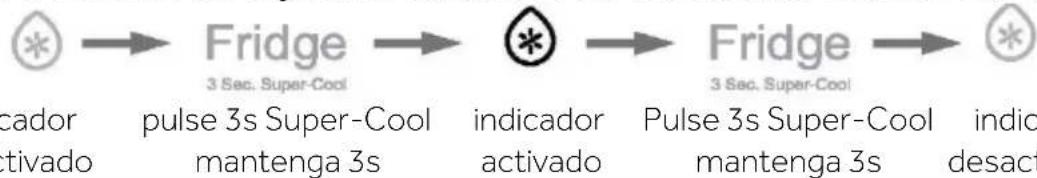 HAIER HSW59F18DWMM - Modo Super-Cool - 1
