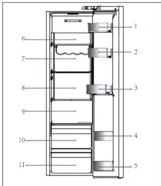 HAIER HSW59F18DWMM - Przechowywanie w komorze chłodziarki - 1