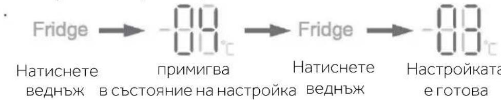 HAIER HSW59F18DWMM - Perylinahe Ha TemnepaTypaTa Ha XlaDinHnKa - 1