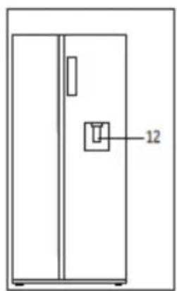 HAIER HSW59F18DWMM - Aviso - 2
