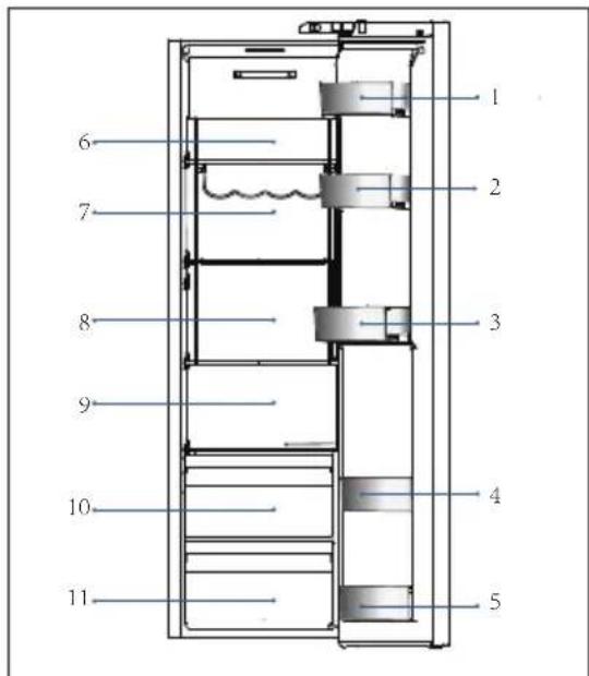 HAIER HSW59F18DWMM - Almacenamento en el compartmento frigorífico - 1