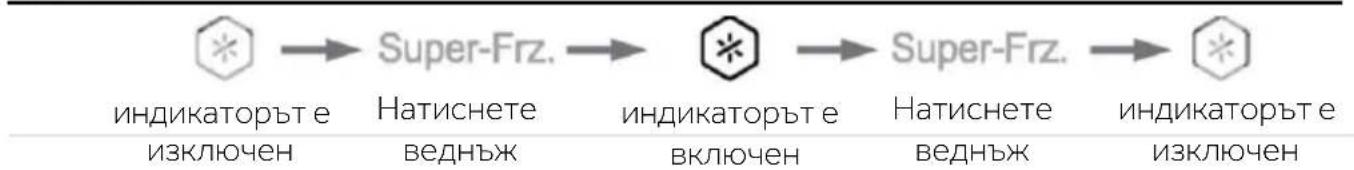 HAIER HSW59F18DWMM - Pekim 3a cynep 3ampa3BaHe „Super-Freeze" - 1