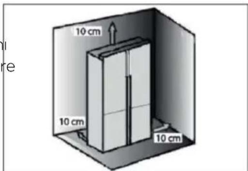 HAIER HCR3818DNMM - Havalandırma kesiti - 1
