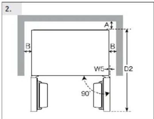 HAIER HCR3818DNMM - Conditii ambientale - 2